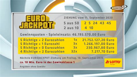 eurojackpot bayern ziehung